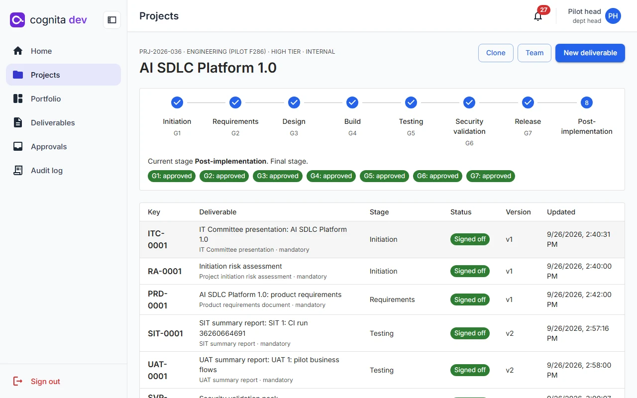 cognita dev project workspace with all seven gates approved and every deliverable signed off