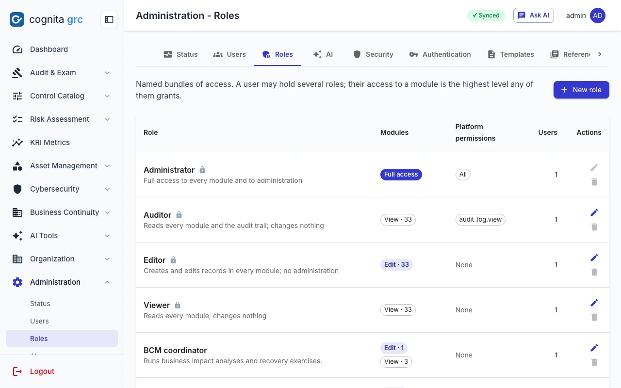 Roles page listing Administrator, Auditor, Editor and Viewer with their module levels and platform permissions, followed by custom roles such as BCM coordinator