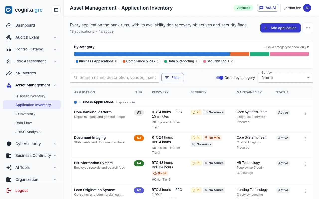 Application inventory grouped by category under a category bar, each row with availability tier, recovery, security attention tags, maintainer and status