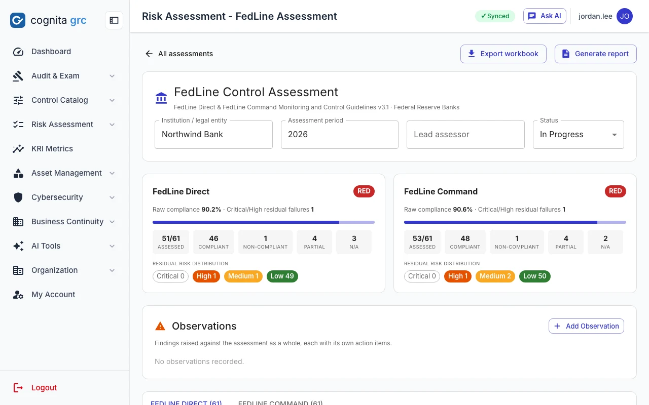 FedLine assessment with Direct and Command cards rated red, compliance percentages and residual risk distribution